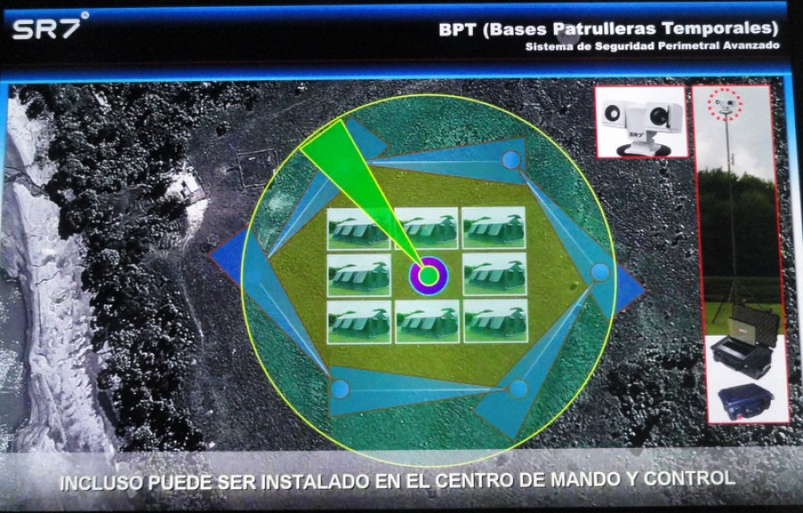 SR7 sistemaintegradovigilancia SITDEF2015 PeterWatson