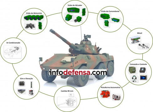 Cascavel modernizado P01 (6)