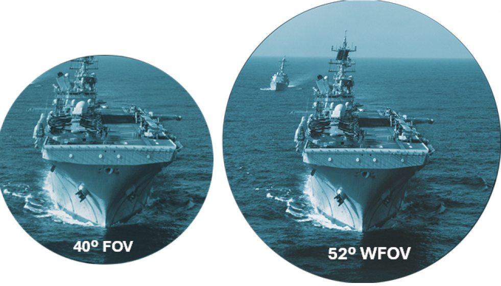 Visión de 40º standard vs Visión de Campo Ampliado de 52º de NVLS. Aplicación naval