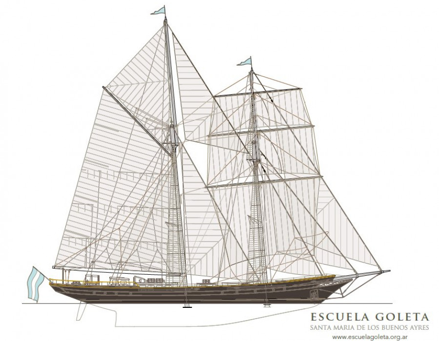 Goleta Santa María de los Buenos Ayres. Foto Escuela Goleta