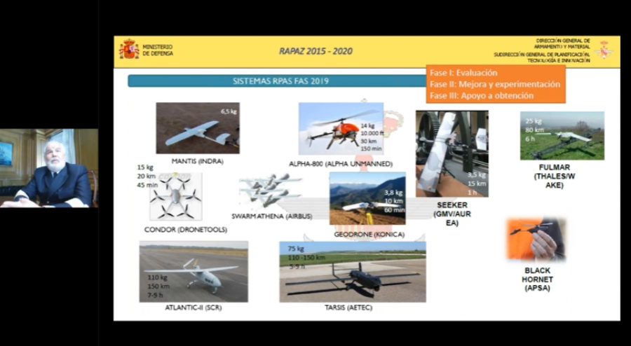 Algunos de los drones probados en el marco del programa Rapaz. Foto: IDS Connect