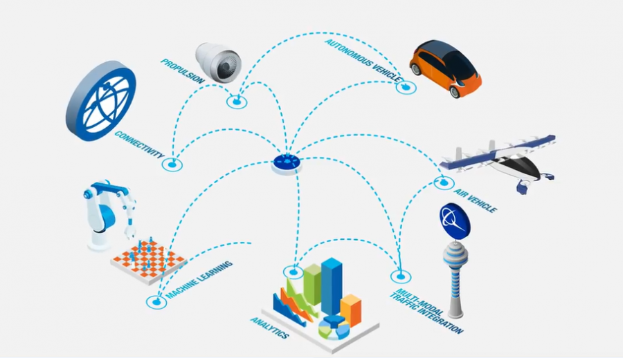 Infografía del proyecto. Foto: Boeing.