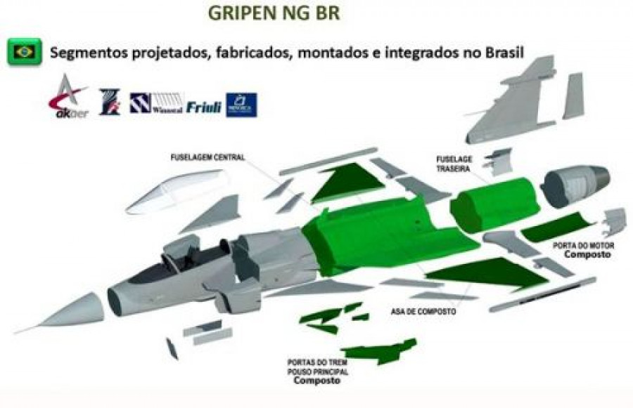 140603 gripen saab diseno avion caza akaer02