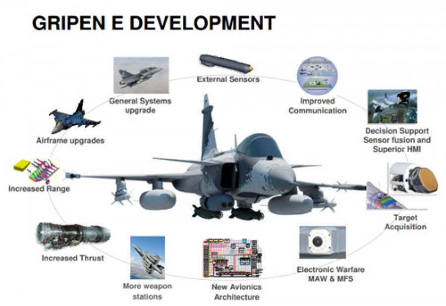 Gripen E 1