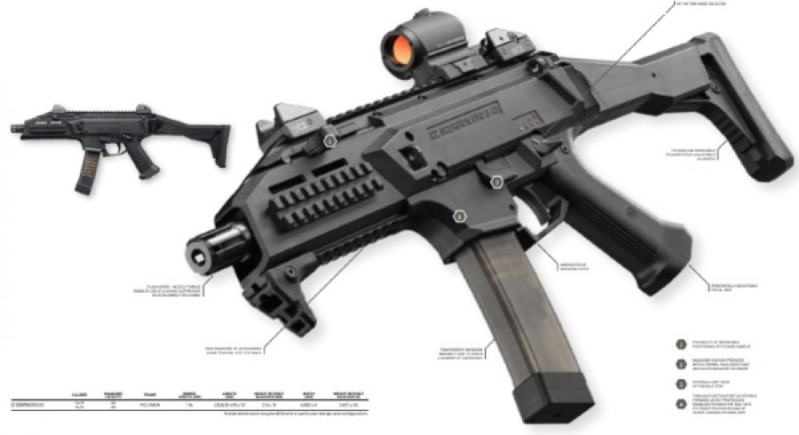 Subametralladora Scorpion de 9 mm. Foto: Ceska Zbrojovka