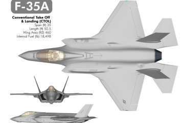 171124 avion caza f35a variant ctol jsf