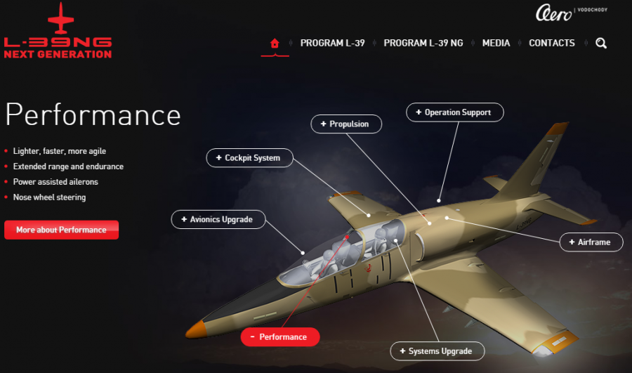Infografía sobre el avión L-39NG. Imagen: Aero Vodochody