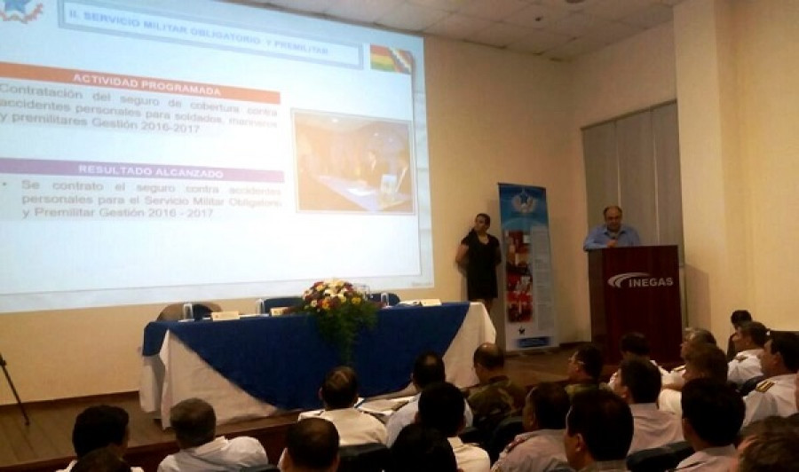 Bolivia MDefensa Presupuesto2016 MD
