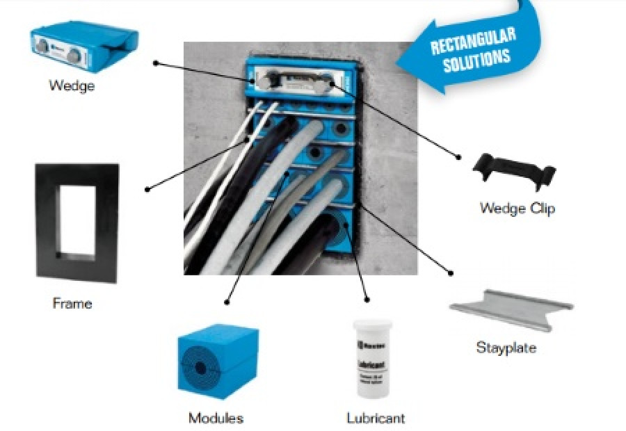 Sellado Hermetico Roxtec