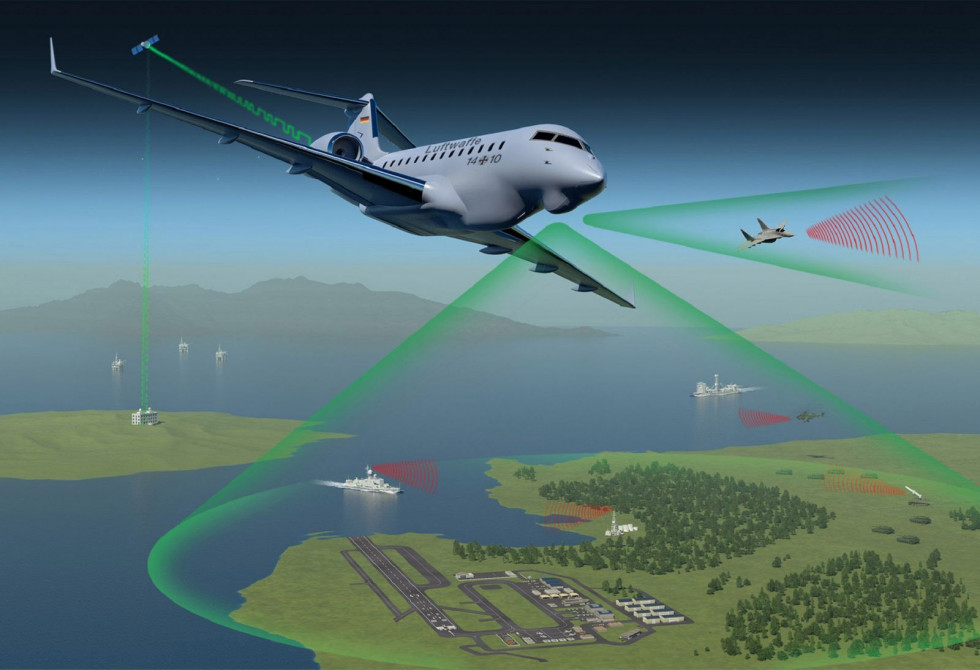 Radar de vigilancia multimisión PrecISR 1000. Imagen: Hensoldt