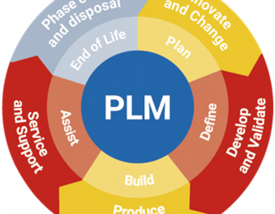 Plm articulo infodefensa