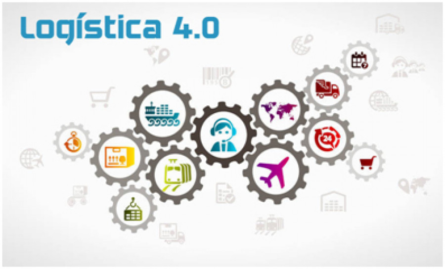 Logistica 4 0