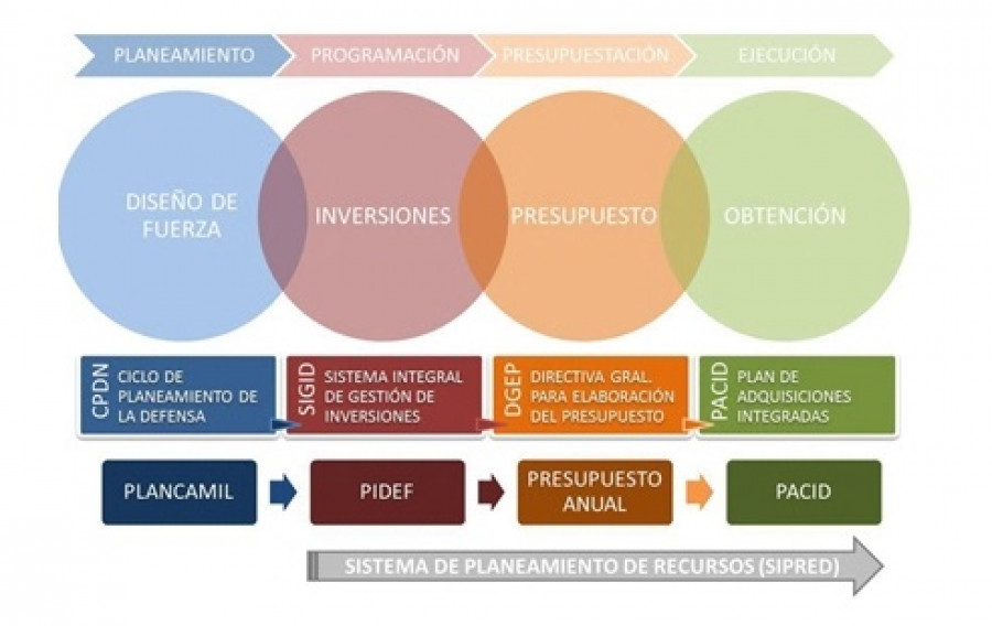 Doc6