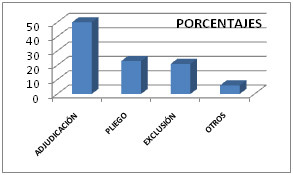 150324 actividad TACRC