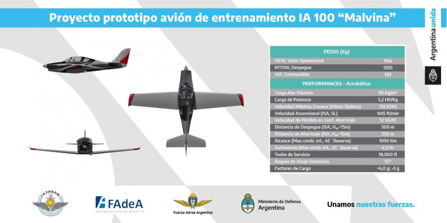 El IA-100. Foto: Fadea