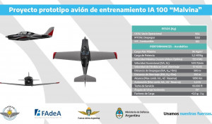Argentina destina 2,5 millones de dólares al desarrollo del IA-100 Malvina