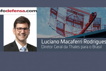Os radares da Omnisys segundo Luciano Macaferri, diretor-geral da Thales Brasil. Imagens: OmnisysThales