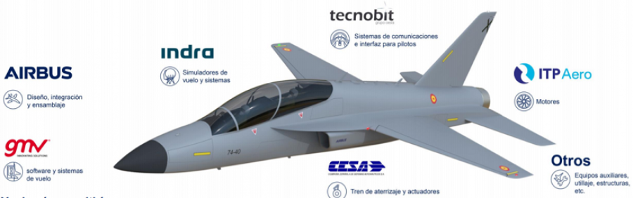 Foto: Airbus