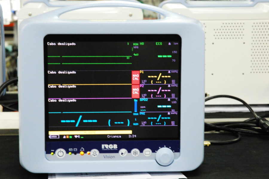 Monitor sanitario. Foto: Insyte