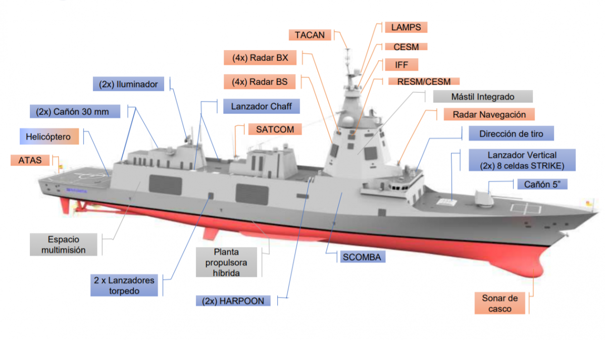 30 10 2020 navantia fragata f110