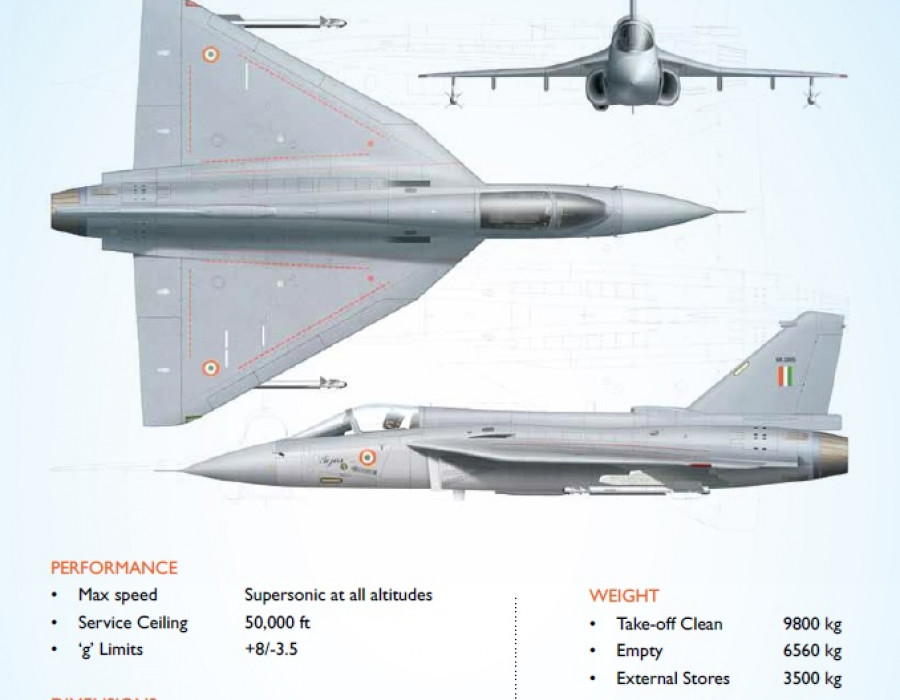 150121 avion caza india tejas ministerio defensa india agencia desarrollo defensa