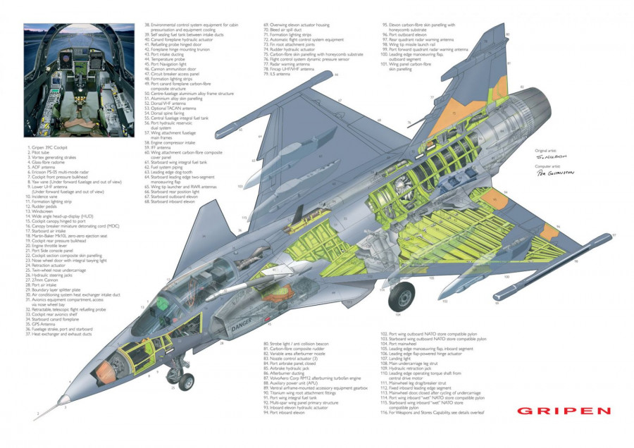 Gripen NG esquema Imagem SAAB