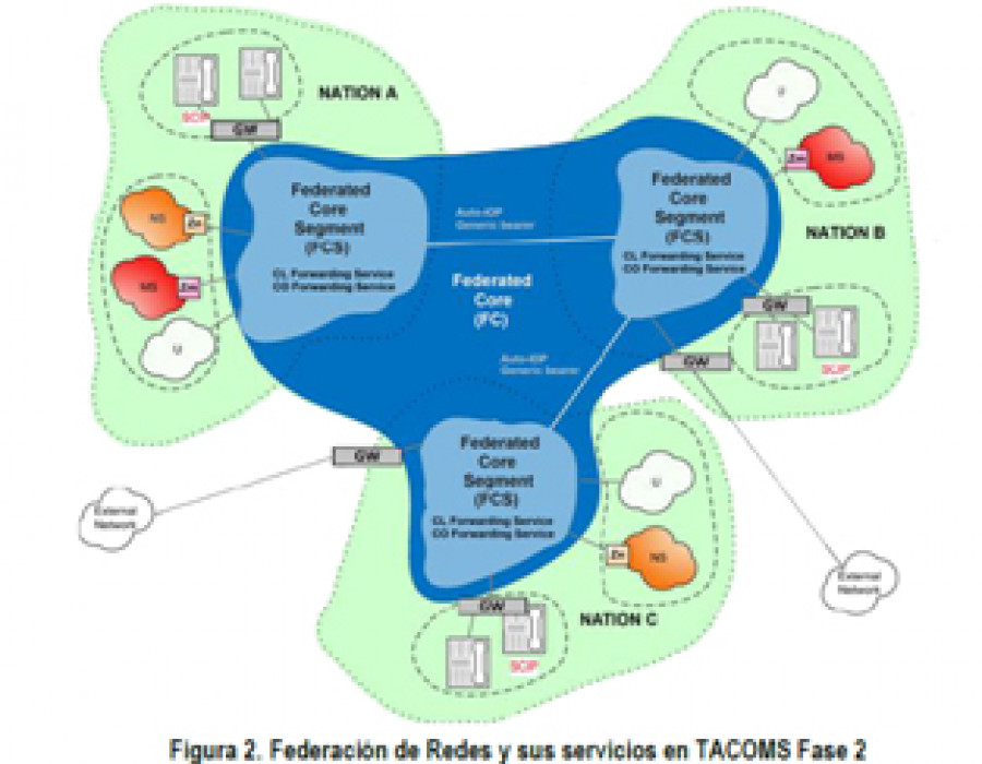 150303 TACOMS Innova