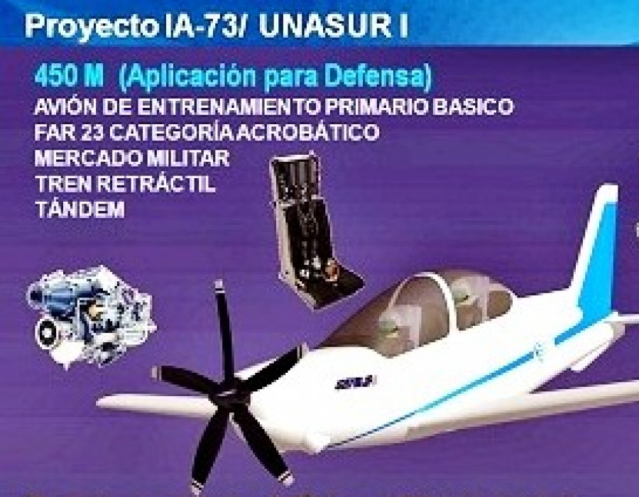 UNASUR via FADEA 273x216