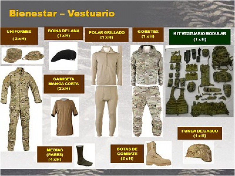 0 Ejercito Argentino nuevo uniforme
