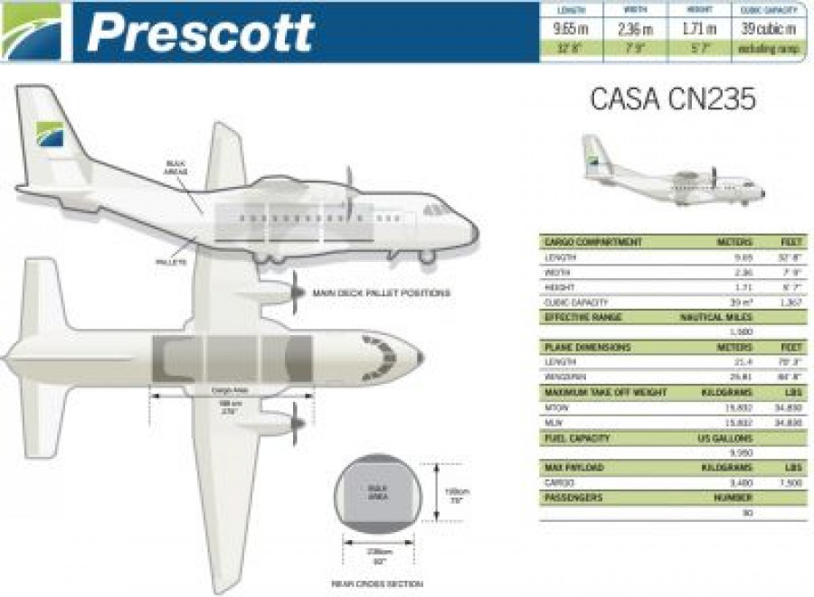 140630 cn 235 grafico avion prescott 400x294