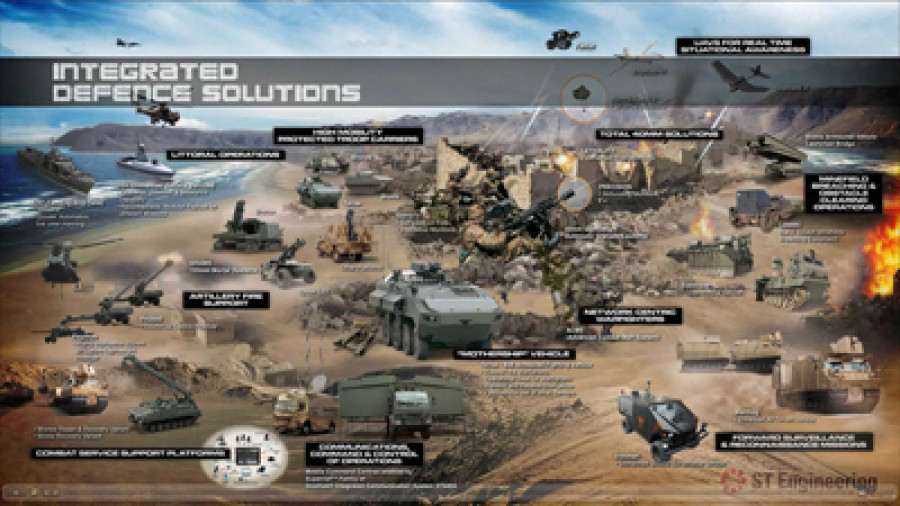 Work portfolio st engineering 01