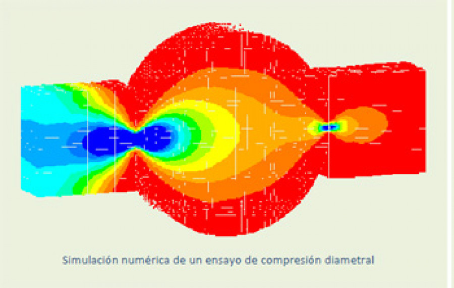 Jornada materiales defensa