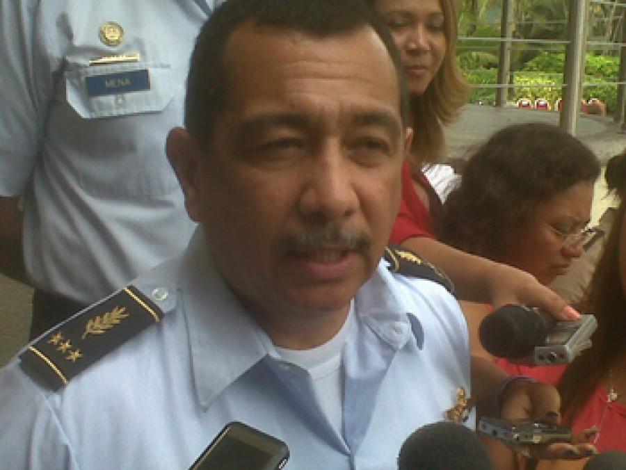 Presupuestos ElSalvador