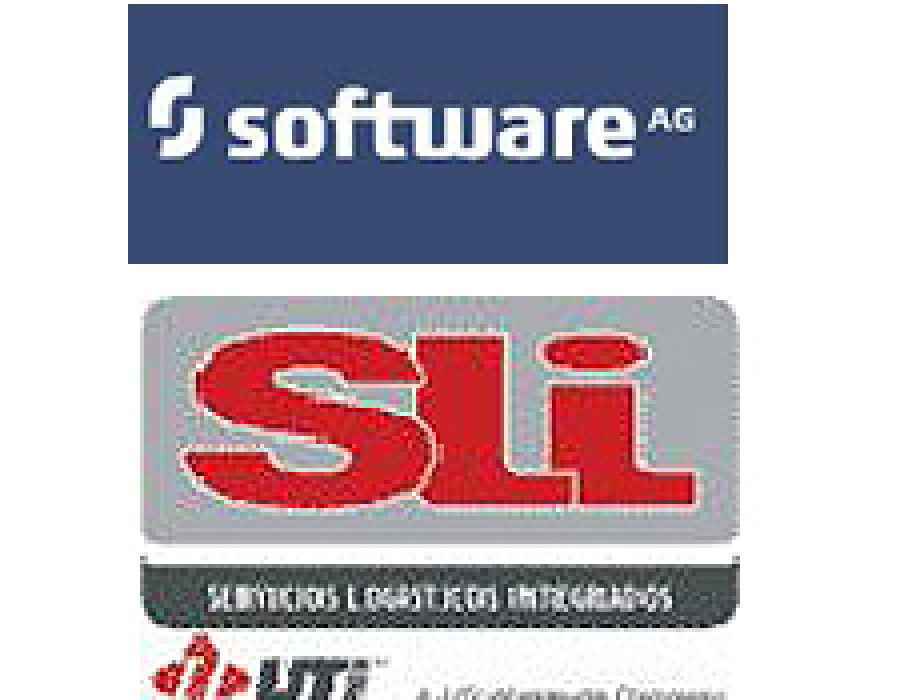 Software SLI