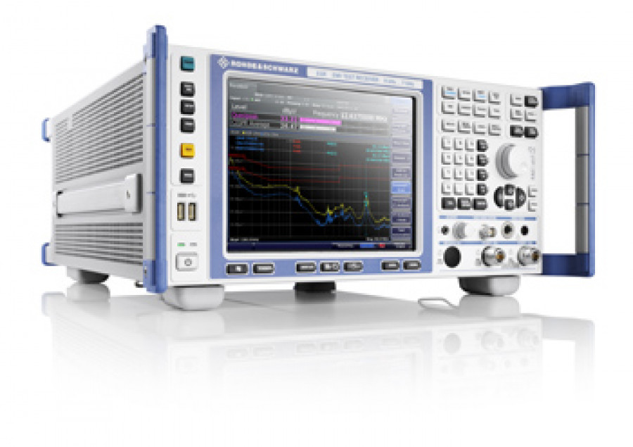 Receptor medidas Rohde