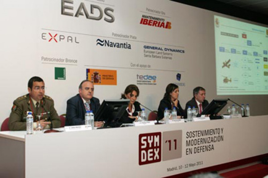 Symdex CIS