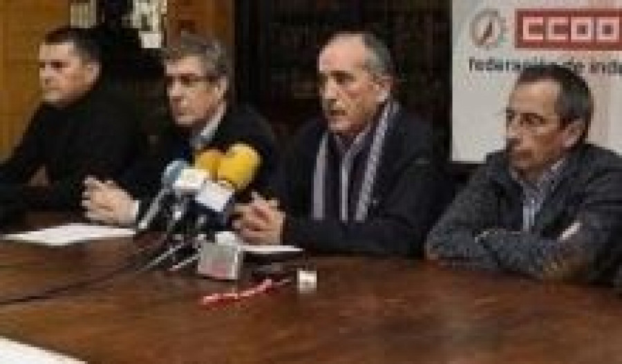 CCOO