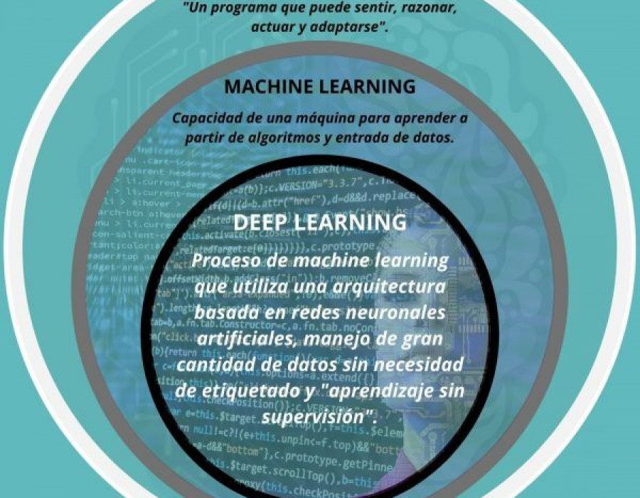 Inteligencia artificial y conflictos skynet c delgado