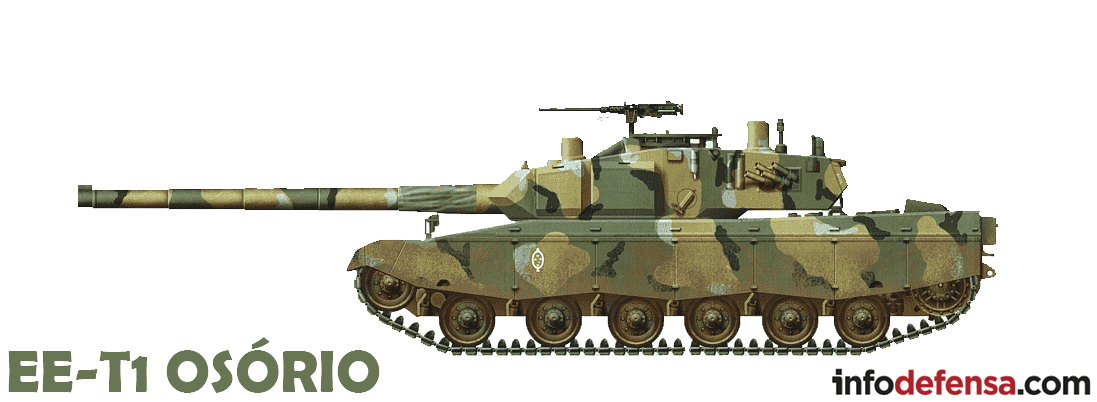 Png transparent main battle tank ee t1 osorio military merkava world war ii posters from the soviet union mode of transport self propelled artillery vehicle