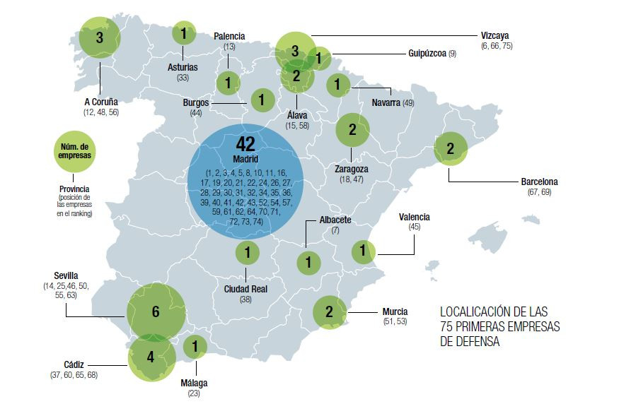 Mapa ubicacion empresas