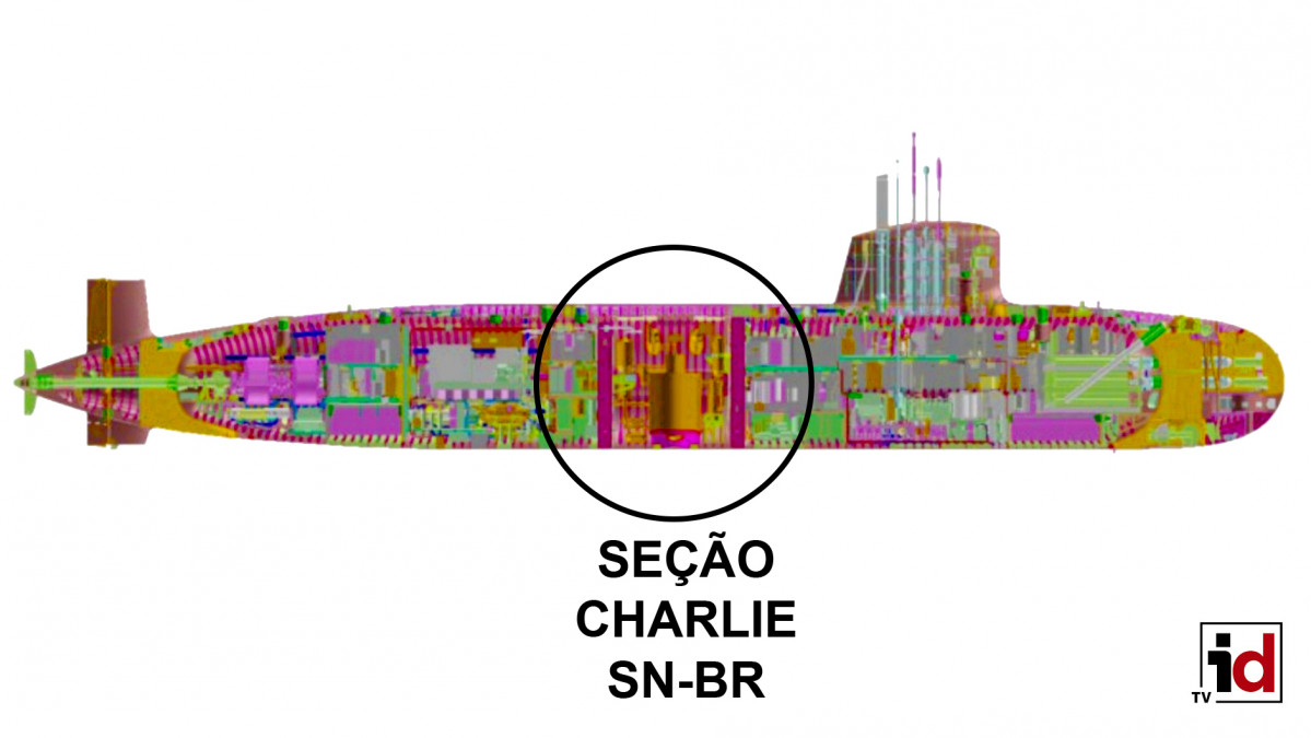 02 Submarino Nuclear brasileiro 4A