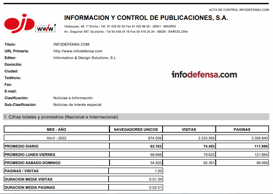 Infodfensa abril
