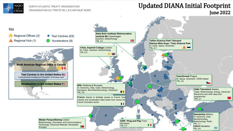 Ubicación geográfica del ecosistema del Acelerador de Innovación de la OTAN. Fuente OTAN