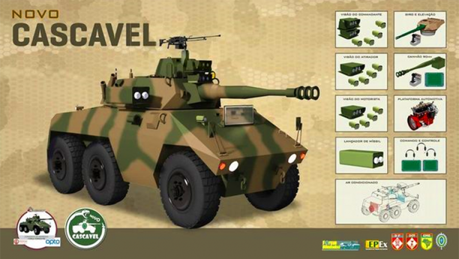 Novocascavel capa
