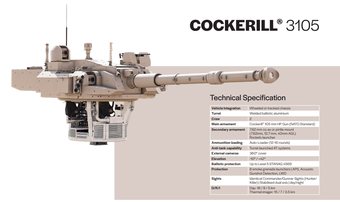 Torreta John Cockerill 3105