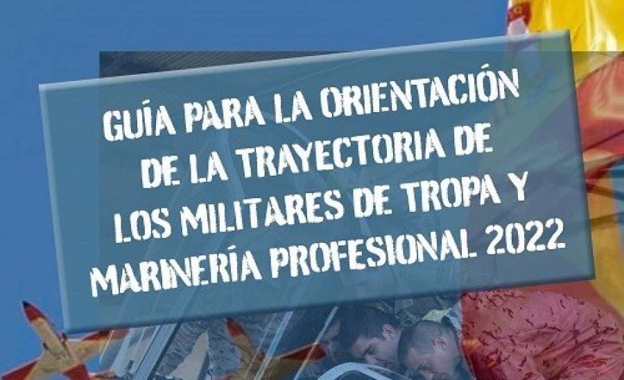 Cubierta guia apoyo trayectoria htp 2022 1