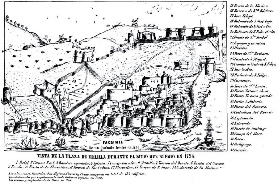 Siege of Melilla (1774–1775)