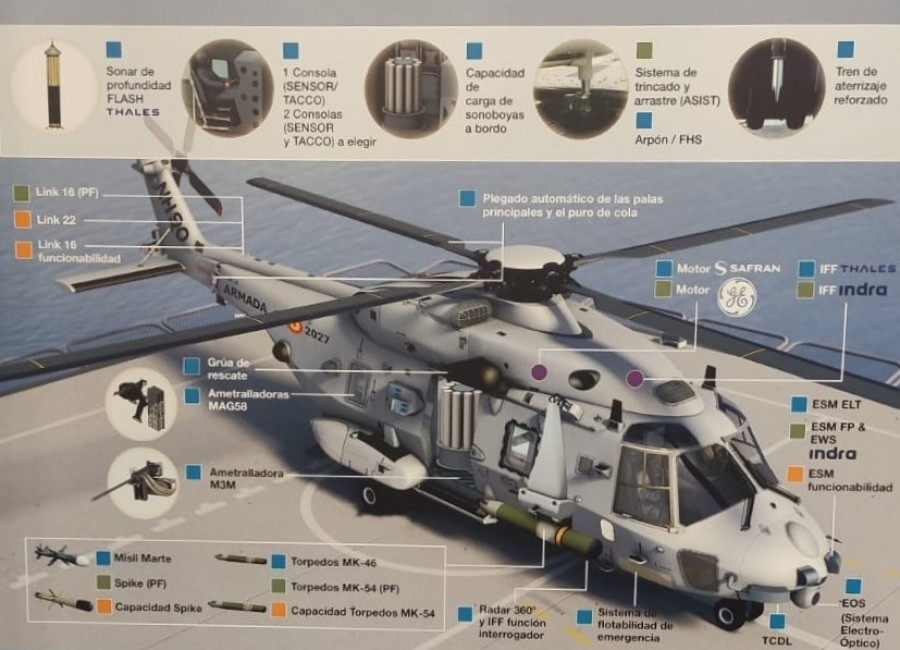 Propuesta helicoptero antisubmarino armada de airbus
