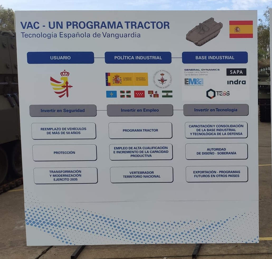 Programa vac industria I