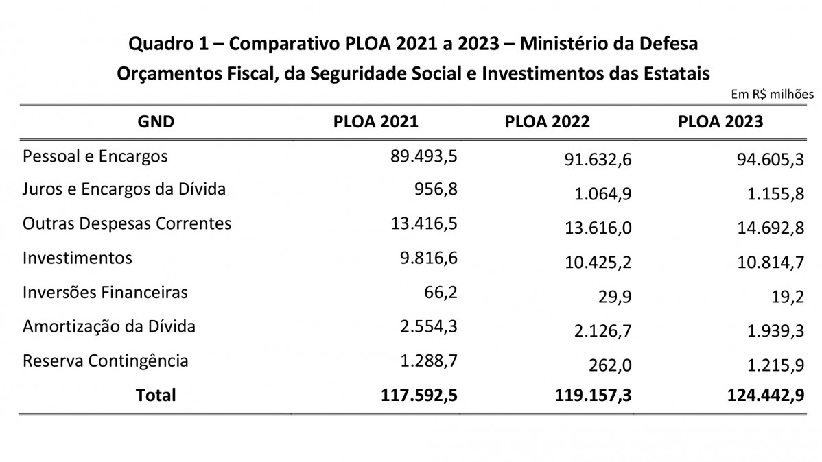 Rel apresentado (1) 4